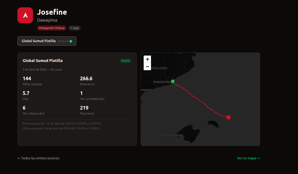 Ficha del Josefine (Dawayima) con estadísticas de navegación y ruta trazada desde Barcelona